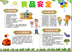 可征询相关教员）食物平安员是指正在食 